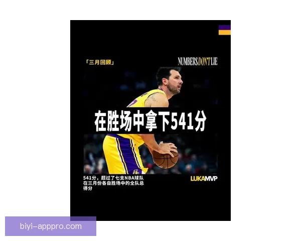 东契奇狂破八项纪录超科比湖人最年轻达成15000分仅次詹杜
